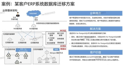 HCIP學(xué)習(xí)筆記 數(shù)據(jù)庫服務(wù)規(guī)劃之?dāng)?shù)據(jù)處理服務(wù)