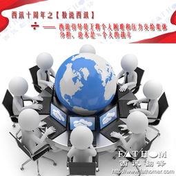 翻譯服務鑄就輝煌——西訊翻譯十周年“數說西訊”之四