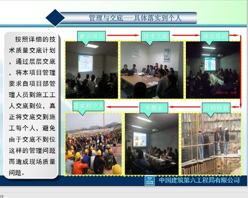 綜合管廊與市政設(shè)施樣板展示區(qū)策劃方案 打造未來(lái)城市基礎(chǔ)設(shè)施的卓越典范