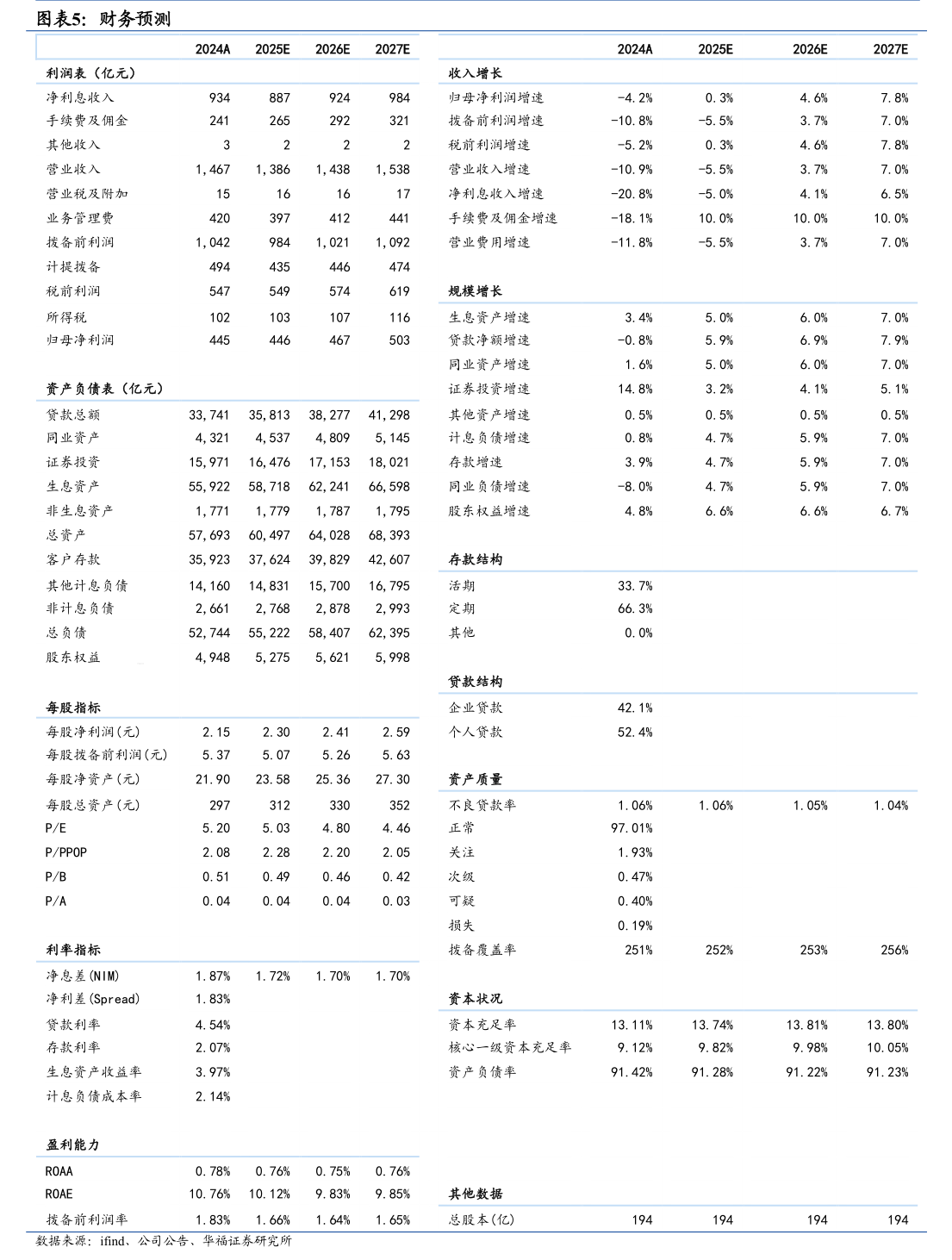 利和興 2026年度融資及擔(dān)保額度預(yù)計(jì)公告分析——國內(nèi)貿(mào)易代理的挑戰(zhàn)與機(jī)遇